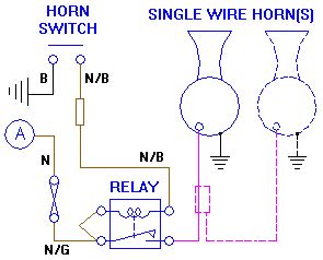 horn wiring diagram  motorcycle wiring diagram