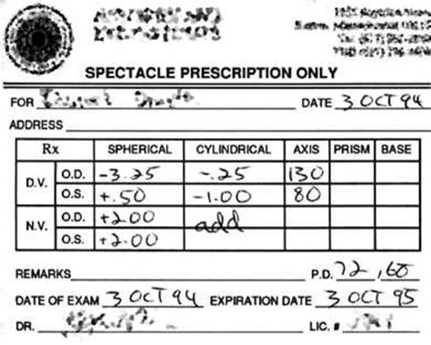 understanding your glasses prescription how to read an