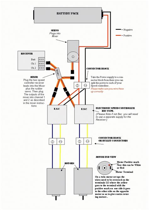 traxxas tqi receiver wiring diagram cadicians blog