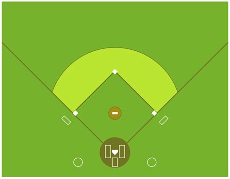 colored baseball field diagram
