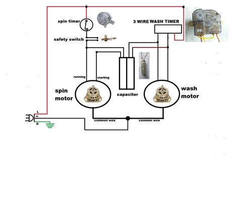 automatic wiring diagram  washing machine timer samples httpsbacamajalahcom