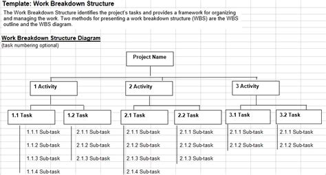 work breakdown structure templates word excel   collections