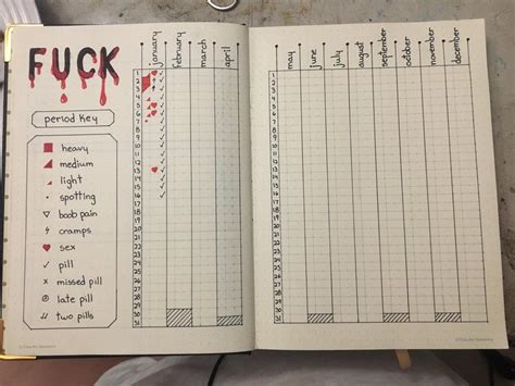 finished my period tracker really liking the simplicity