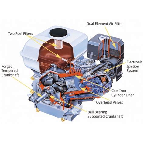 honda gx ha  shaft    gear reduction  hp engine helmuth repair
