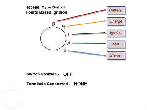 indak switch wiring diagram wiring diagram pictures