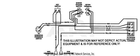 scag wiring diagram walk  wiring diagram