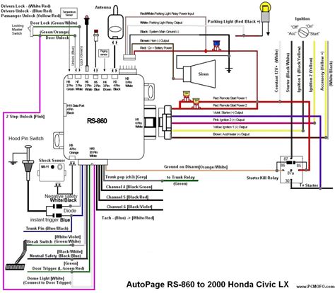 viper wiring diagram manual  books viper remote start wiring diagram cadicians blog