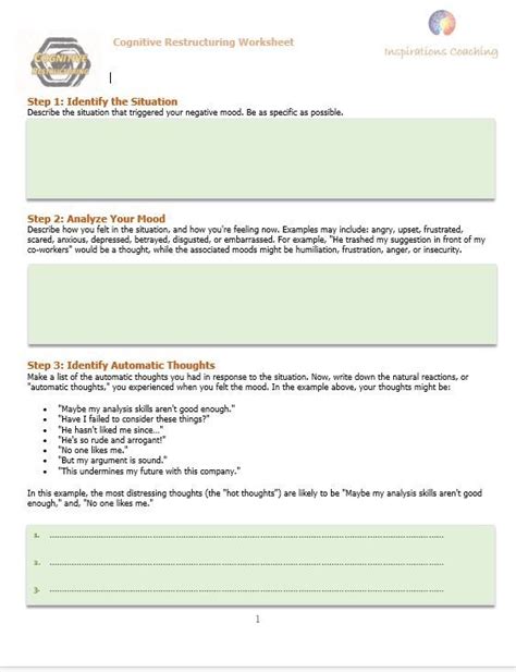 cognitive restructuring worksheet cognitive distortions feeling scared group therapy coach