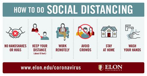 elon university coronavirus covid  information posters social