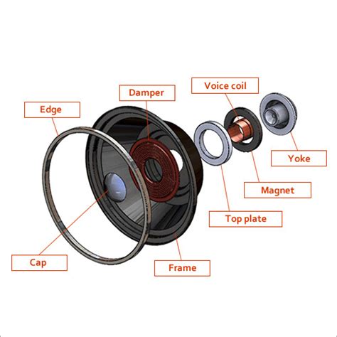 black speaker parts   price   delhi delhi indian audio