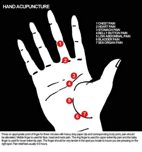 i like the simplicity of this palm acupuncture chart mindfulness