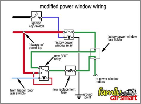 power window wiring diagram