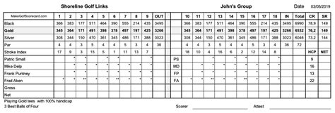 pro version  golf scorecard