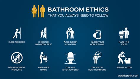 Bathroom Ethics That You Always Need To Follow – Kerovit Blog