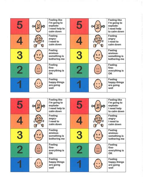 point behavior scale social emotional skills coping skills social emotional learning