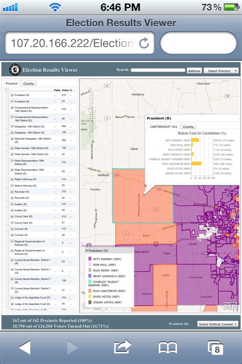 mapping election results  real time arcwatch