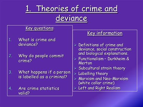 😊 Social Class And Crime Sociology Chapter 7 Deviance