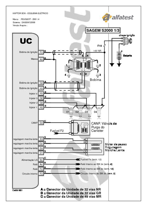 peugeot  sagem  wiring diagram wiring diagram