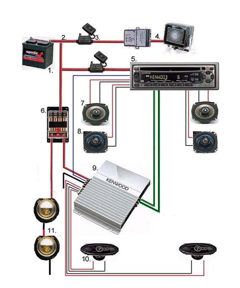 car audio crossover wiring diagram circuit diagram images