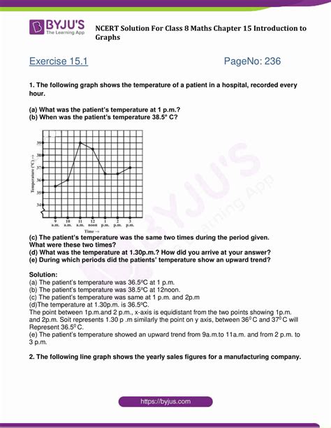 ncert solutions class  maths chapter  introduction  graphs