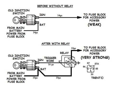 starter switch wiring diagram