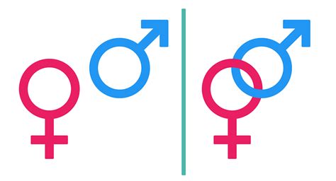 Gender Symbol Male Free Vector Graphic On Pixabay