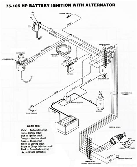 force  outboard wiring diagram fab dash
