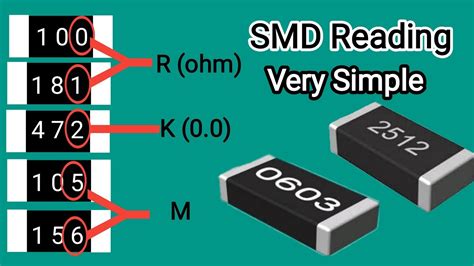 Smd Resistor Codes How To Find The Value Of Smd Resistors D Coding