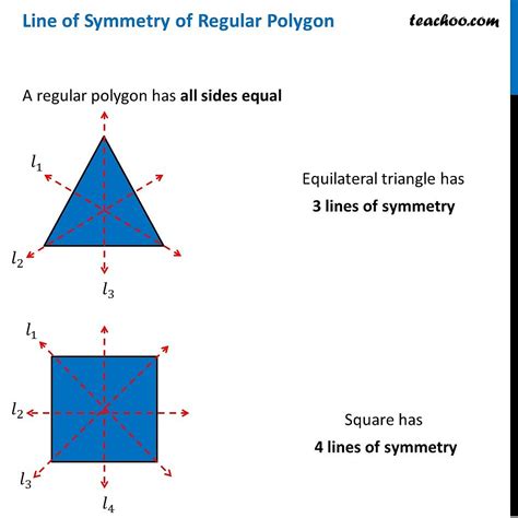 symmetry  regular polygon  formula  examples
