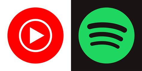 youtube   spotify comparing  features catalogue  price