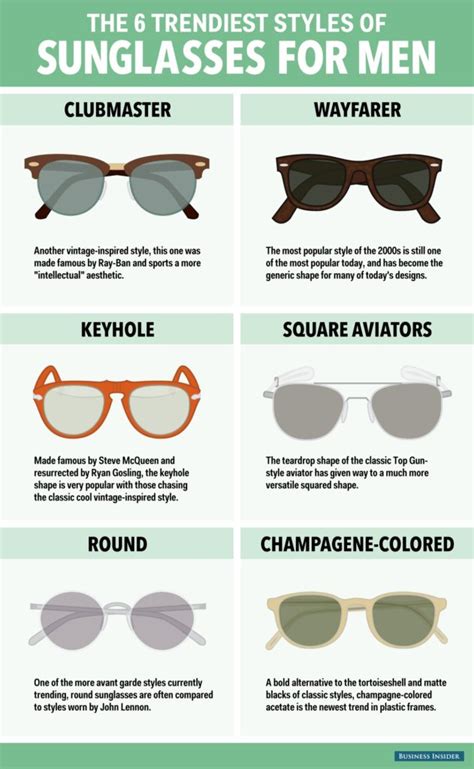 mens glasses style guide