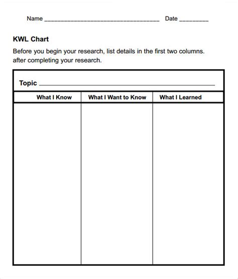 blank chart templates    documents   sample