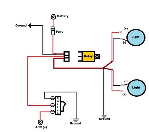 wiring fog lightsfogdownload  printable wiring diagrams relay floor plans diagram rat
