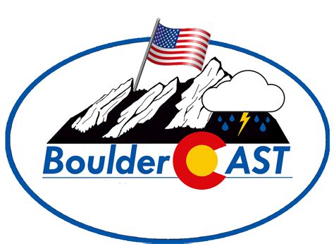 logo bouldercast