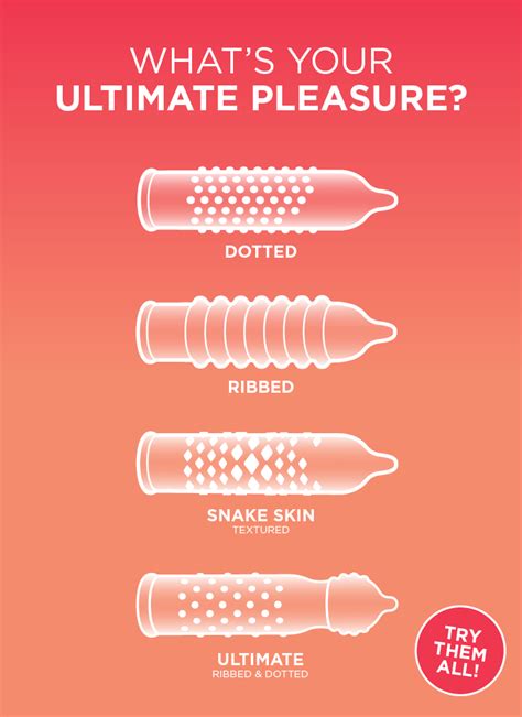 lifestyles® ultimate condoms non spermicidal ribbed and dotted condom