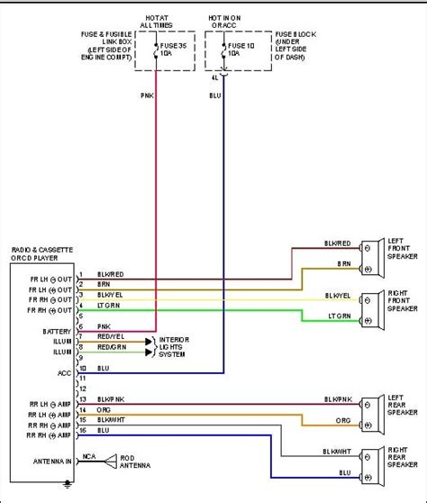 altima radio wiring diagram