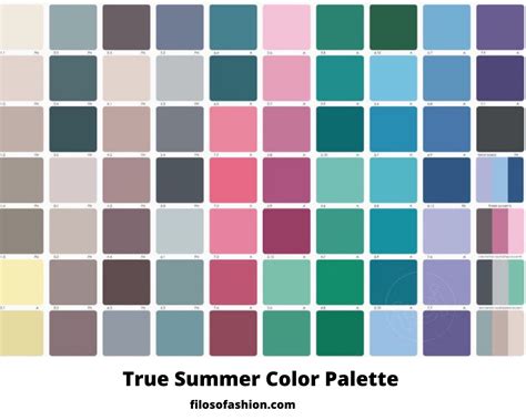 true summer color palette colors  skin wardrobe
