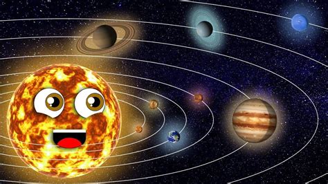 image   solar system   planets  sun   middle