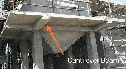 cantilever beam  advantages  disadvantages riset