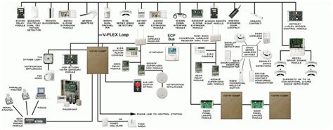 vista p wiring diagram background   electrical circuit diagram diagram vista