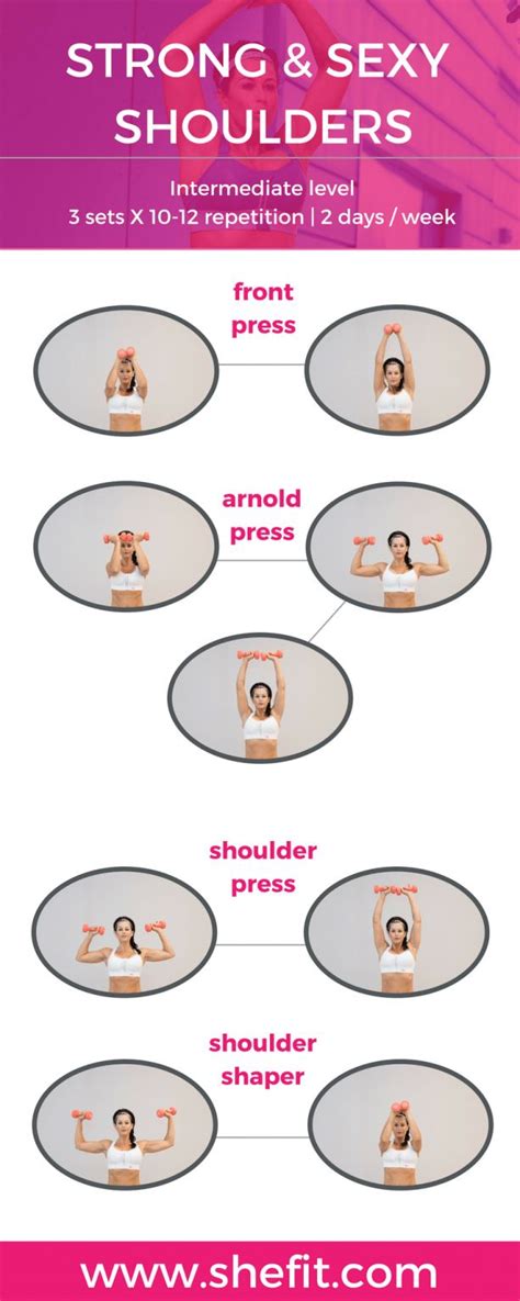 Sculpted Shoulders Can Make Your Waist Appear Smaller Your Hips More
