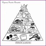 Alimentos Alimentar Piramide Recortar Infantil Figuras Pensantes Coloringcity sketch template