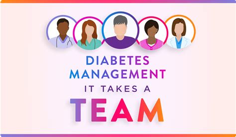 diabetes management  takes  team blog niddk