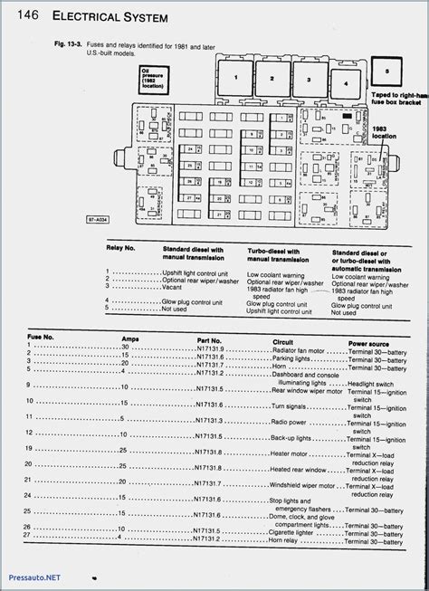 vw jetta sportwagen tdi fuse box diagram diagrams resume template collections aypgdnzey