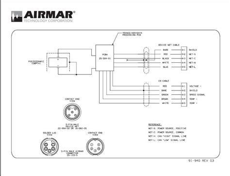 airmar p  wiring diagram  simrad  hull truth boating