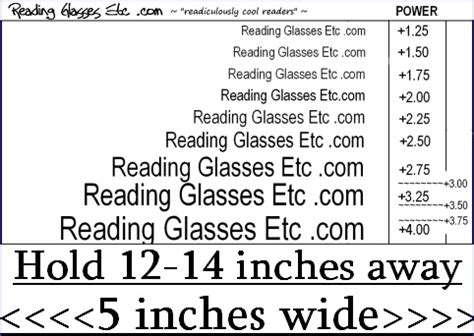 reading glasses strength   determine  reading power