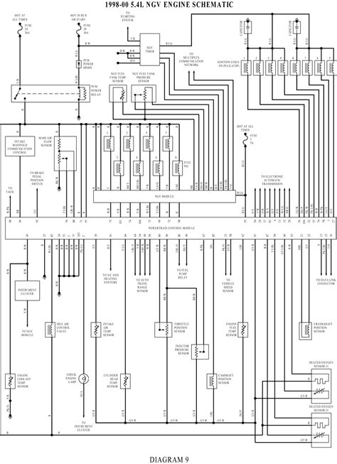 ford  wiring diagram wiring digital  schematic