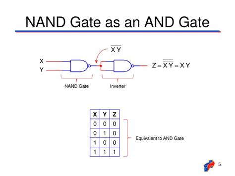 universal gate nand powerpoint    id