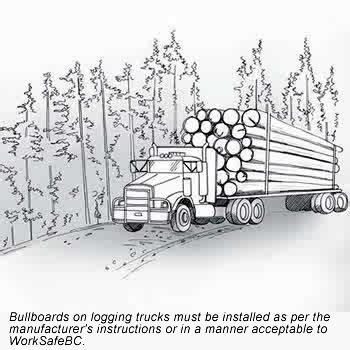 logging truck coloring page kids  fun  coloring page fast