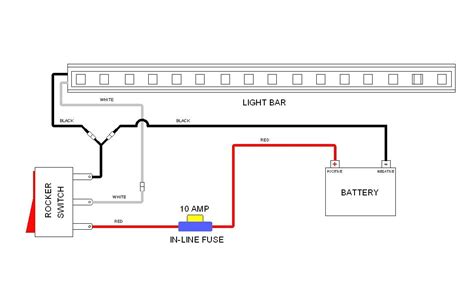 light bar wiring diagram  wire bar lighting cree led light bar led light bars